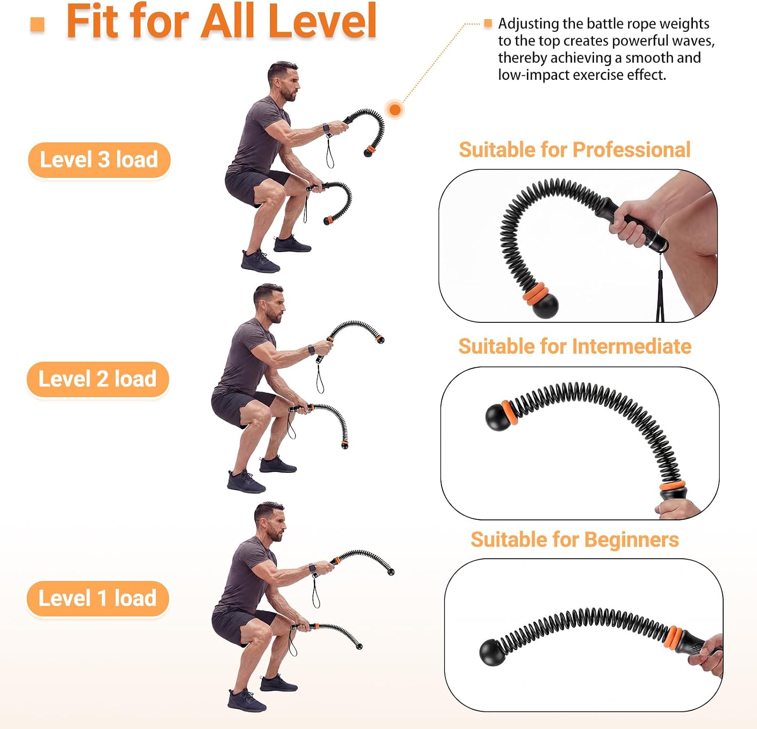 Corda de Treino Ajustável Sem  - Home Gym Women avaliação e preço