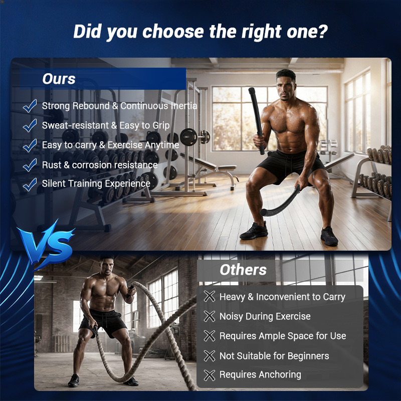 Corda de Exercício Sem Fio UMA - Home Gym Workout avaliação e preço
